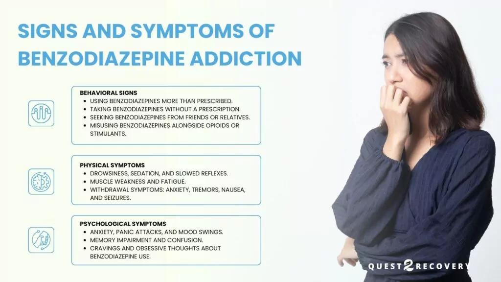 Signs and Symptoms of Benzodiazepine Addiction
